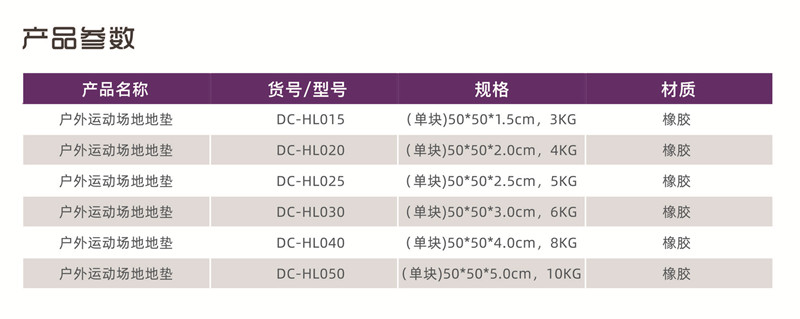 户外橡胶地垫