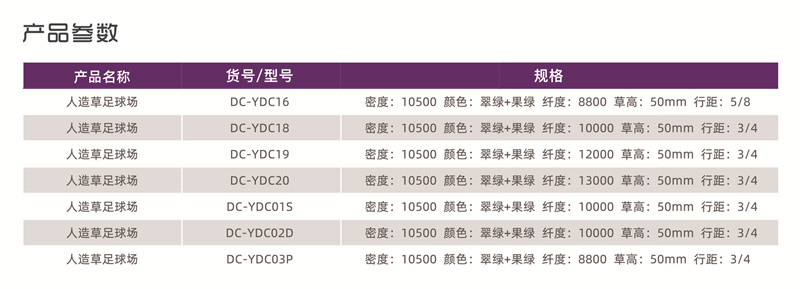 人造草足球场